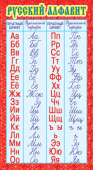 Карточки-шпаргалки "Русский алфавит: рукописный и печатный" ШМ-13220