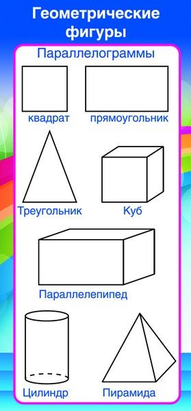 Названия объемных геометрических фигур в картинках