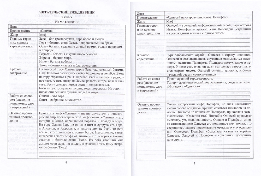 Как вести читательский дневник 6 класс образец по литературе дубровский