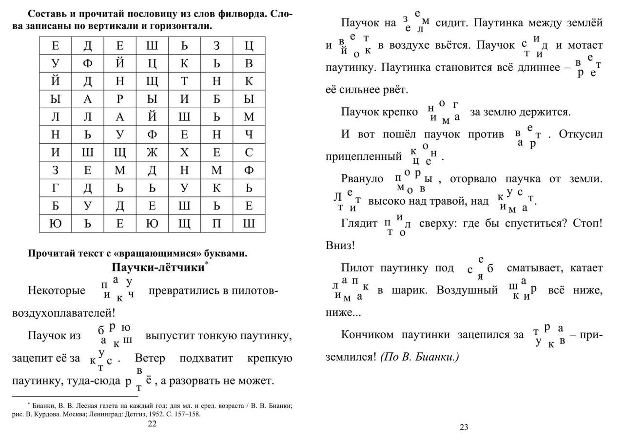 Учимся оценивать и редактировать тексты 4 класс родной язык конспект урока с презентацией