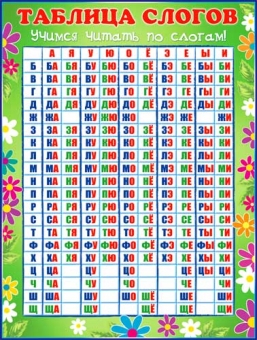 Обучающий плакат "Таблица слогов" P2-209