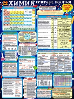 Обучающий плакат "Химия" P2-570