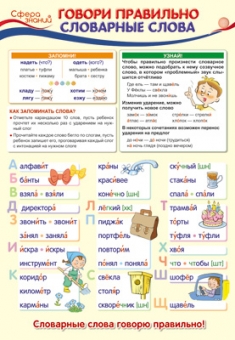 Школьный плакат "Говори правильно словарные слова" ПО-13356