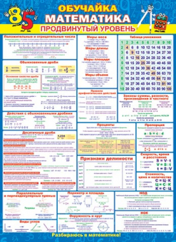 Плакат "Обучайка: математика продвинутый уровень" 0-02-514
