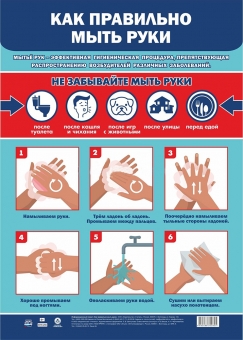 Обучающий плакат "Как правильно мыть руки" КПЛ-296