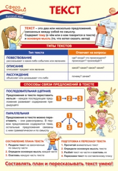 Школьный плакат "Текст" ПО-13479