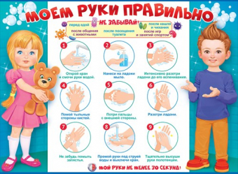 Плакат А2 "Моем руки правильно" 84.440