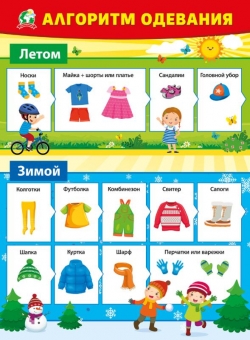 Плакат "Алгоритм одевания" 070.969