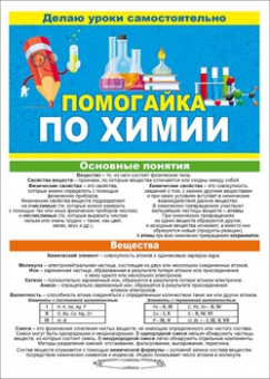 Помогайка буклет-гармошка по химии 88.257