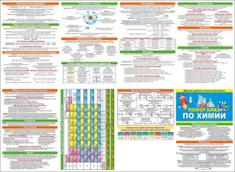 Помогайка буклет-гармошка по химии 88.257