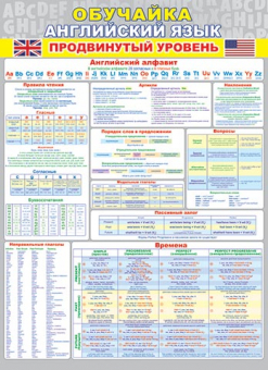 Обучающий плакат "Обучайка. Английский язык. Продвинутый уровень" 0-02-516