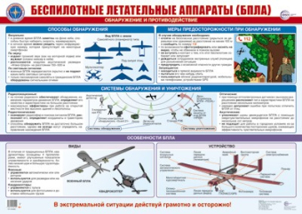 Плакат "Действия при обнаружении беспилотных автономных летательными аппаратов (БПЛА)" ПЛ-16662