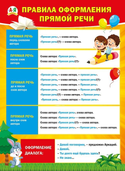 Плакат "Правила оформления прямой речи" 070.997