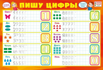Плакат ПИШИ-СТИРАЙ "Пишем цифры" 071.186