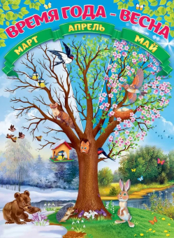 Плакат "Времена года - весна" 84.335