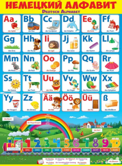 Обучающий плакат "Немецкий алфавит" 84.415