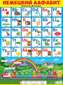 Обучающий плакат "Немецкий алфавит" 84.415
