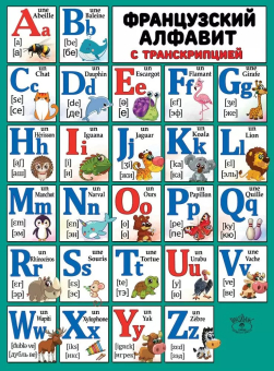 Обучающий плакат "Французский алфавит с транскрипцией" 0800960