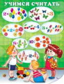 Плакат "Учимся считать" 1ПЛ-191