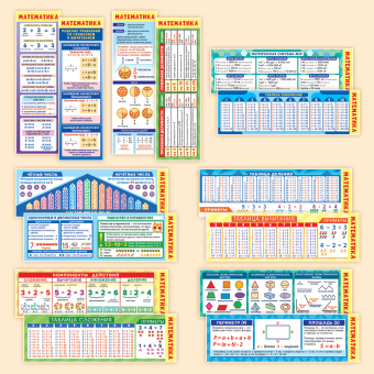 Набор закладок "Математика" ЗШ-002