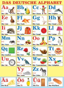 Плакат "DAS DEUTSCHE ALPHABET" 0-02-370