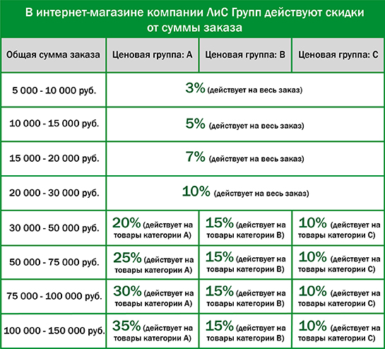 Скидки 2025 розн.jpg Скидки 2025 розн.jpg